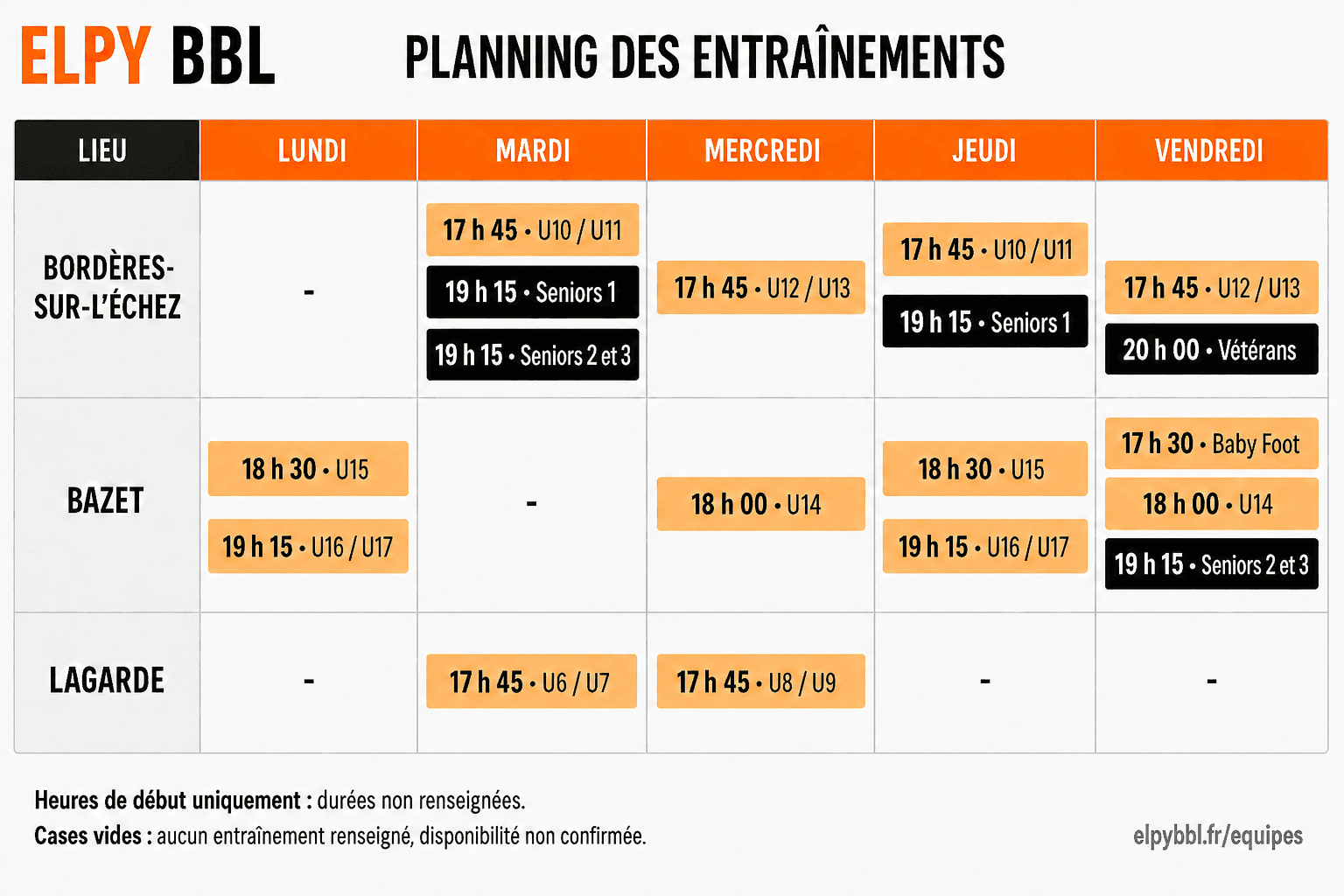Planning des entraînements ELPY BBL par jour et par lieu : Bordères-sur-l’Échez, Bazet et Lagarde.